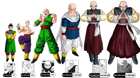 Dbzmacky Tien Shinhan Power Levels Over The Years Db Dbz Dbs Youtube