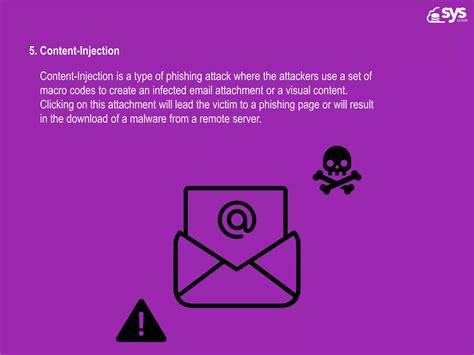 Different Types Of Phishing Attacks Ppt