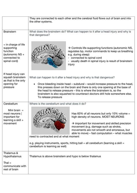 Hd Psyc1002 Notes Psyc1002 Psychology 1002 Usyd Thinkswap