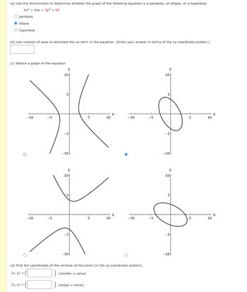 Answered: Use the discriminant to determine… | bartleby