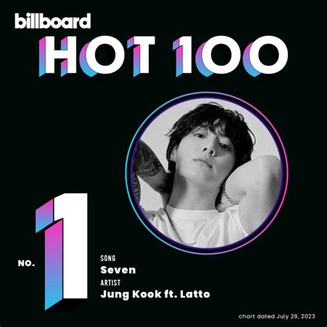 Bts Jungkook S 1st Solo Single Seven Feat Latto Hits No 1 On Billboard 100