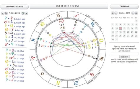 Archiwa Kalkulator Astrologiczny Pro Astro Olga Gieraga