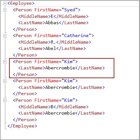 For Xml Path Clause In Sql Server