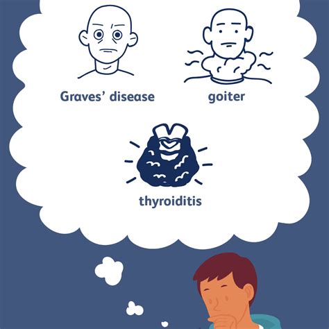 Hyperthyroidism: Causes and Risk Factors