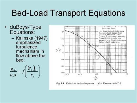 Fluvial Hydraulics Ch6 Bedload Transport Sediment Transport Equations