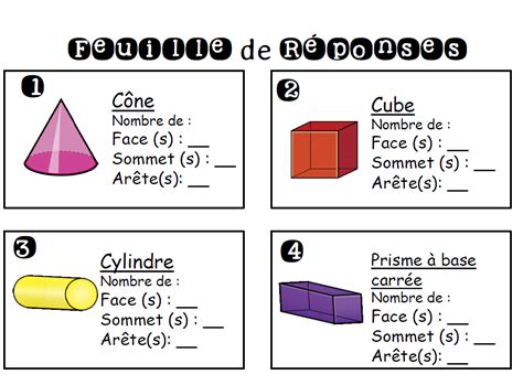 Les Solides