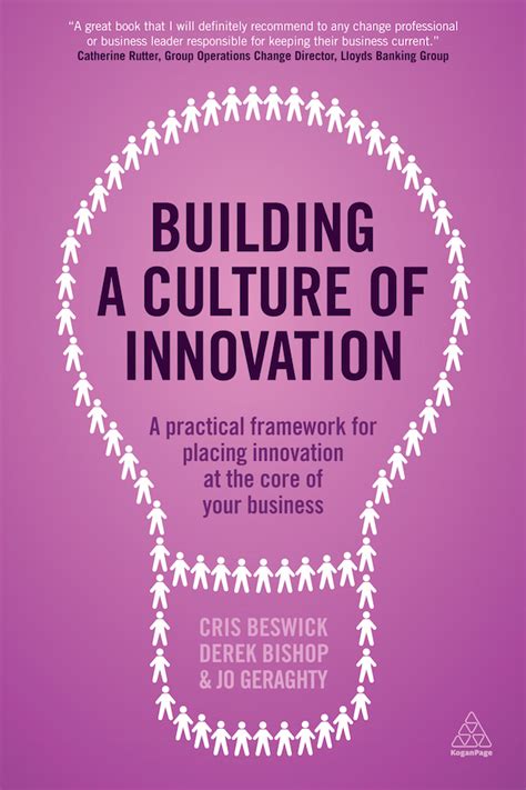 Building A Culture Of Innovation Cris Beswick