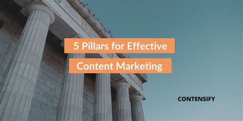 The 5 Pillars Of An Effective Content Marketing Strategy Contensify