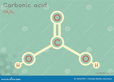 Infografica Della Molecola Di Acido Carbonico Illustrazione Vettoriale Illustrazione Di