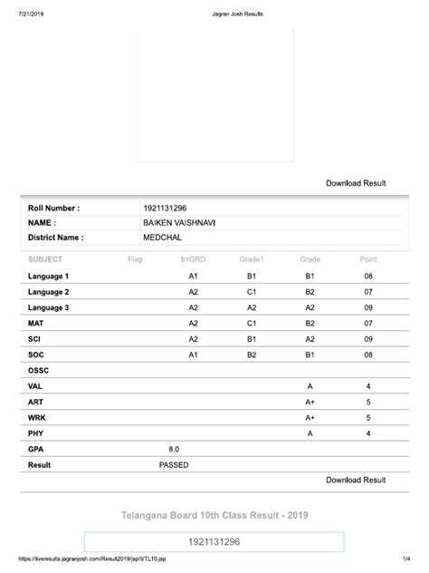 Jagran Josh Results | PDF