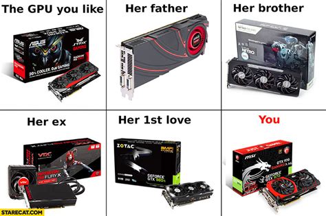 The Gpu You Like Her Father Her Brother Her Ex Her 1st Love You