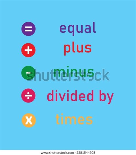 Colorful Math Symbols Their Names Study Stock Vector (Royalty Free ...