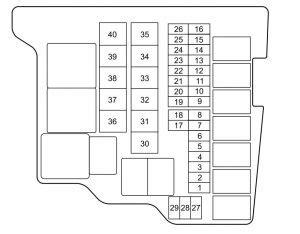 Mazda 2 2014 Caja De Fusibles Esquema Fusibles Diagrama