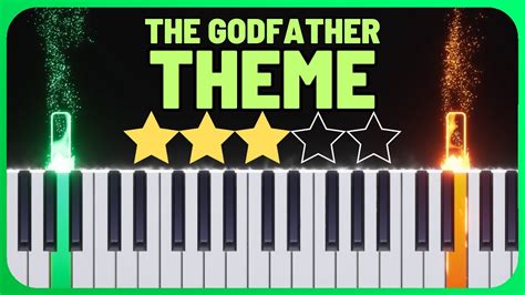 The Godfather Theme Easy Piano Tutorial With Sheet Music Youtube