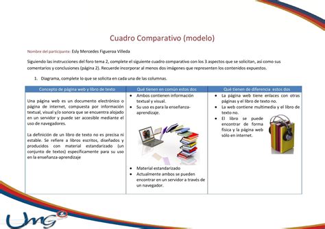 Cuadro Comparativo Tarea Individual Tema By Esly Figueroa Issuu