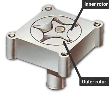 Oil Pump: Oil Pump Types