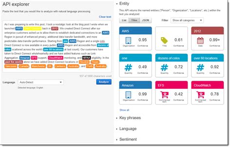 Top 15 Sentiment Analysis Tools To Consider In 2025 Sprout Social