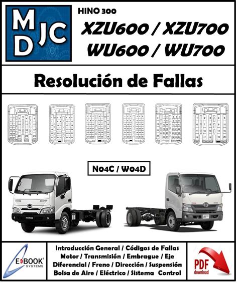 Hino Mdjc Manuales De Taller