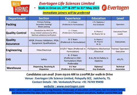 Evertogen Life Sciences Limited Walk In Interview On Th Th To