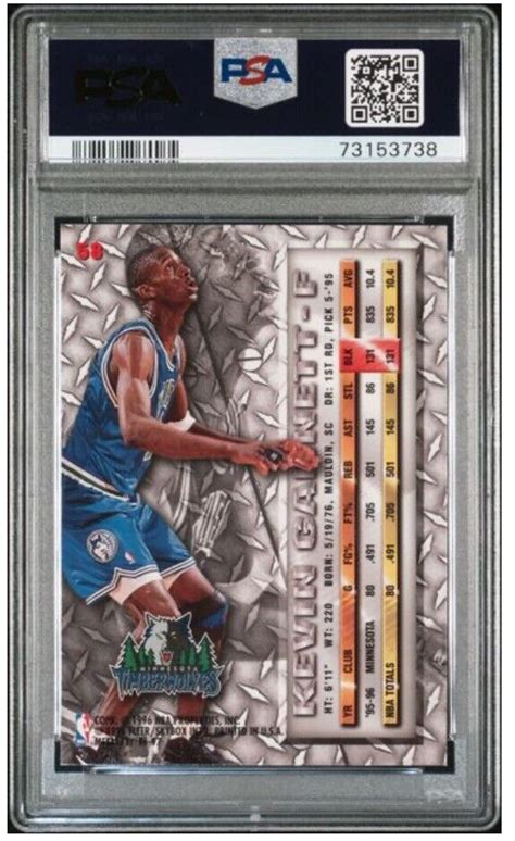 Fleer Metal Kevin Garnett Rookie Card Timberwolves Psa