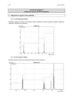 Evaluation Lumi Res Et Spectres Correction Exercice Qcm