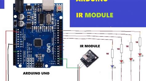 IR Sensor Application - Electronics World News