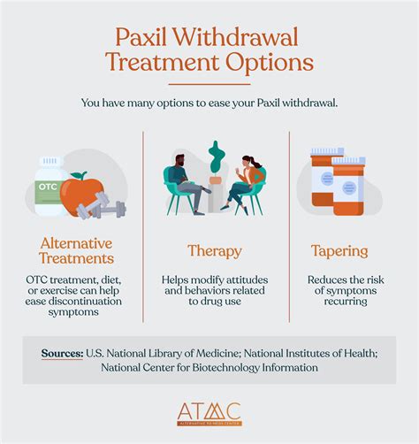 Paxil Withdrawal Help Holistic Treatment Inpatient Recovery