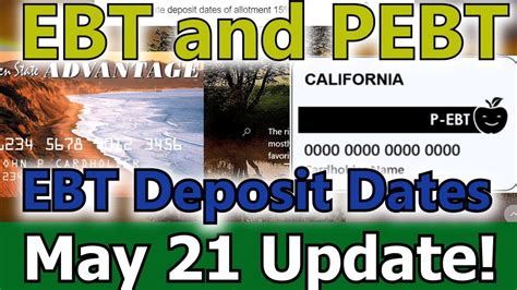 Deposit Dates Ebt Apply Pebt Ebt Card All States Allotment