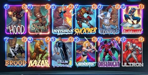 I made this deck with ultron any suggestions? : r/MarvelSnap