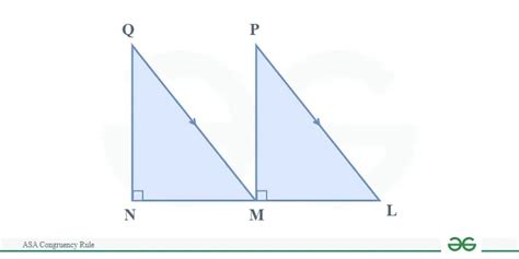 ASA Congruence Rule | Definition, Proof & Examples