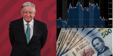 Con Amlo El Peso Mexicano Tiene Su Mejor Recuperación En 5 Sexenios