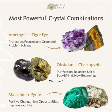 Pin By Anna Laurenson On Crystals In 2024 Best Healing Crystals