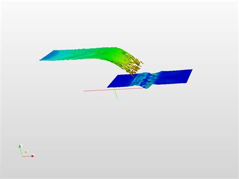 Abrum On Simscale Simscale Page