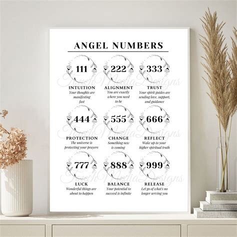 Angel Number Poster Angel Number Wall Art Floral Wall Decor Etsy