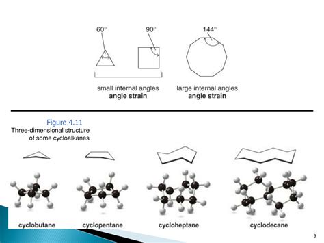 Ppt Cycloalkanes Powerpoint Presentation Free Download Id9641911