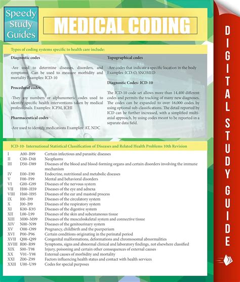 Medical Coding Speedy Study Guides Ebook Speedy Publishing Amazon