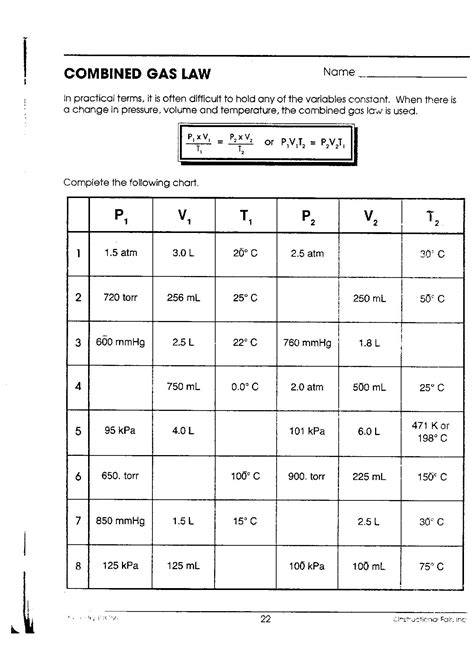 Combined Gas Law Worksheet Doc