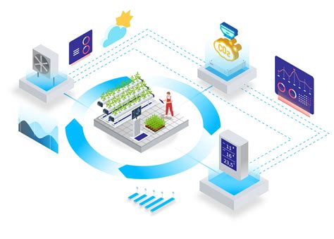 Koidra Raised $4.5M Seed Funding to Bring Intelligent Automation to