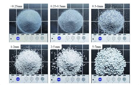 Different Grain Sizes Of Granular Materials Download Scientific Diagram