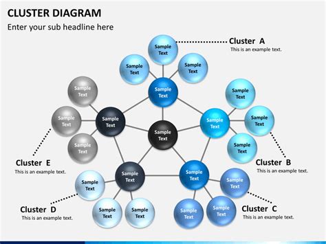 PowerPoint Cluster Diagram | SketchBubble