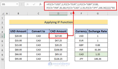 How To Convert Usd To Cad In Excel 4 Quick Tricks Exceldemy