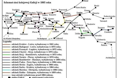 Galicyjska Kolej Transwersalna budowa trwała dwa lata Limanowa in