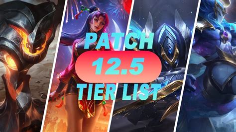 Best Jungle Champions Tier List For Patch 12 5 League Of Legends