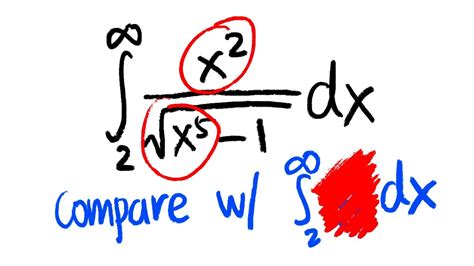 Comparison Test For Improper Integrals Example 2 Calculus 2 Tutorial