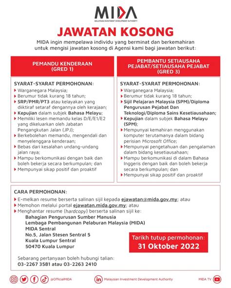 Iklan Jawatan Malaysian Investment Development Authority Mida