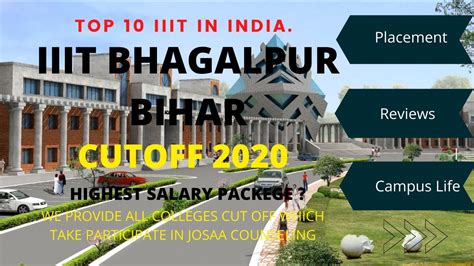 IIIT Bhagalpur Bihar Cutoff2020 Iiit Bhagalpur Jeemain Cutoff