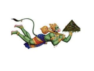 12 Names Of Hanuman Ji The Most Easy And Effective Prayer PPT