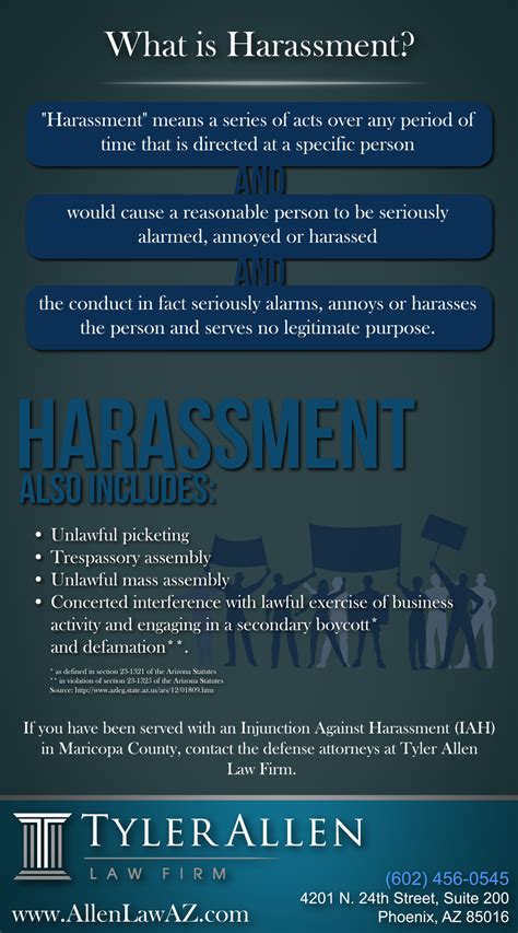 What Is Harassment Infographic Blog