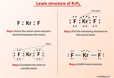 Lewis Structure For Krf2