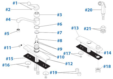 Delta Faucet User Manual